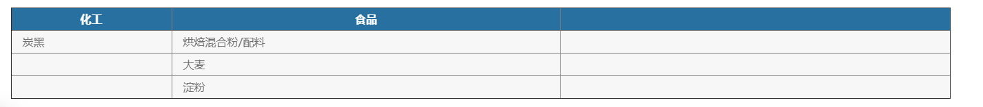 灌裝生產線,化工灌裝機,涂料灌裝機,自動灌注機,稱重灌裝機,防爆灌裝機 灌裝生產線,化工灌裝機,涂料灌裝機,自動灌注機,稱重灌裝機,防爆灌裝機
